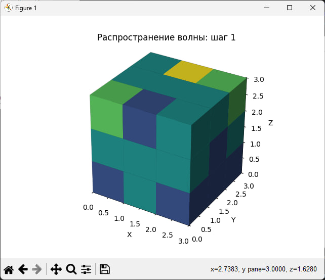 6 часть программы